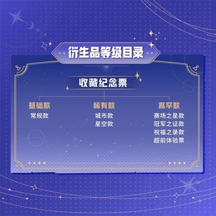 热销buffun不凡玩品kpl对抗star系列收藏纪念票星光路版票根