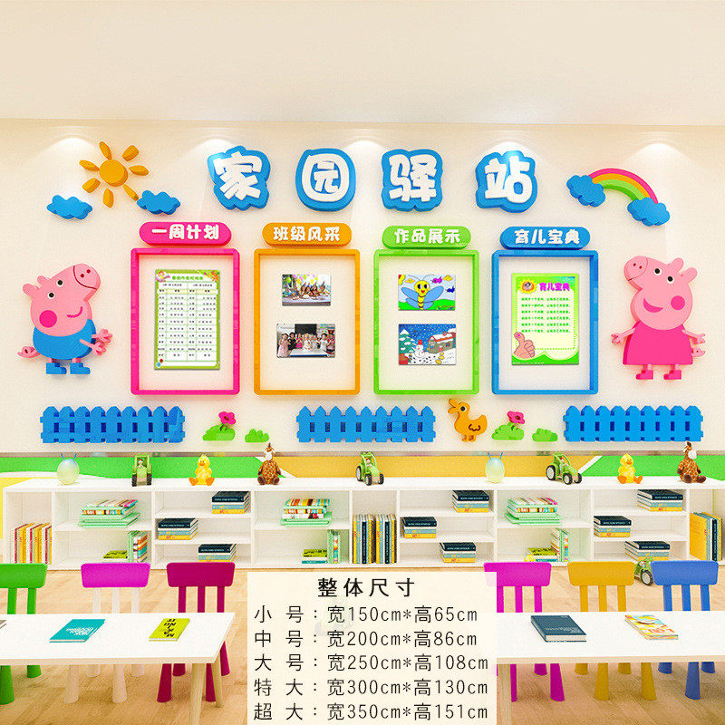 sw1c班级幼儿园教室墙面布置批发风采作品展示栏托管班家园共育联