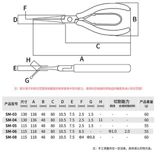 04探针钳子迷你夹持钳130mm 三山3.peaks进口精密电子钳弯嘴钳SM