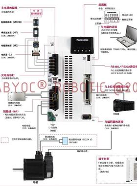 热销【原装品质伺服】线mfeca0**0nam/mfmca0**0ned现货