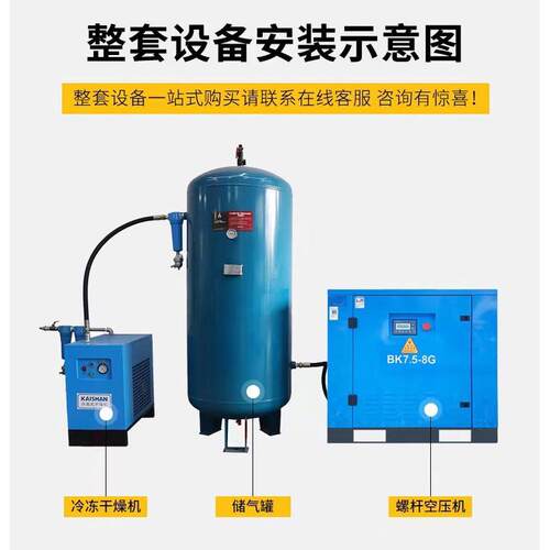 开山工频空压机bk系列7.5-132千瓦型号齐全螺杆空气压缩机