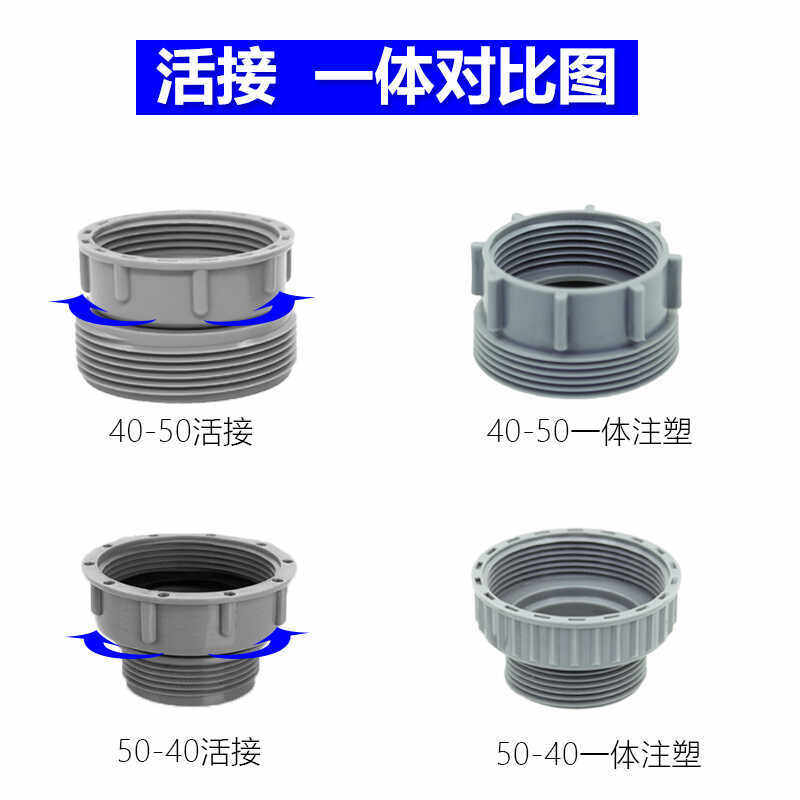 ll厨房水槽下水管变径圈接头洗碗池菜盆垃圾处理器弯管转换活接54,家装主材,水槽下水器,淘宝优惠券,粉丝福利购,淘宝优惠卷