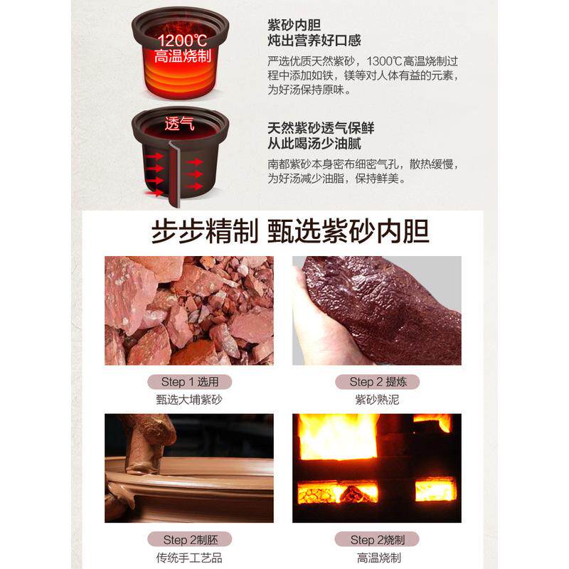 rkt4砂锅炖锅家用耐高温陶瓷锅小号插电迷你煲仔饭沙锅煲汤锅瓦罐