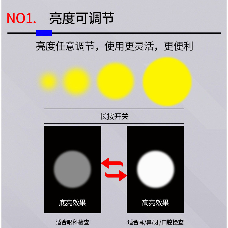充电可调光手电筒 瞳孔笔灯黄光、白光口腔灯led不锈钢晨检手电
