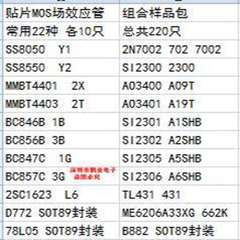 贴片MOS三极管场效应管包 SS8050 78L05 TL431 常用22种型号220只