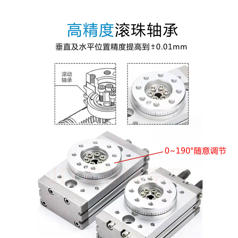 热销厂家直销smc度气动元件msqb10a、msqb50a、hrq790型180度旋转