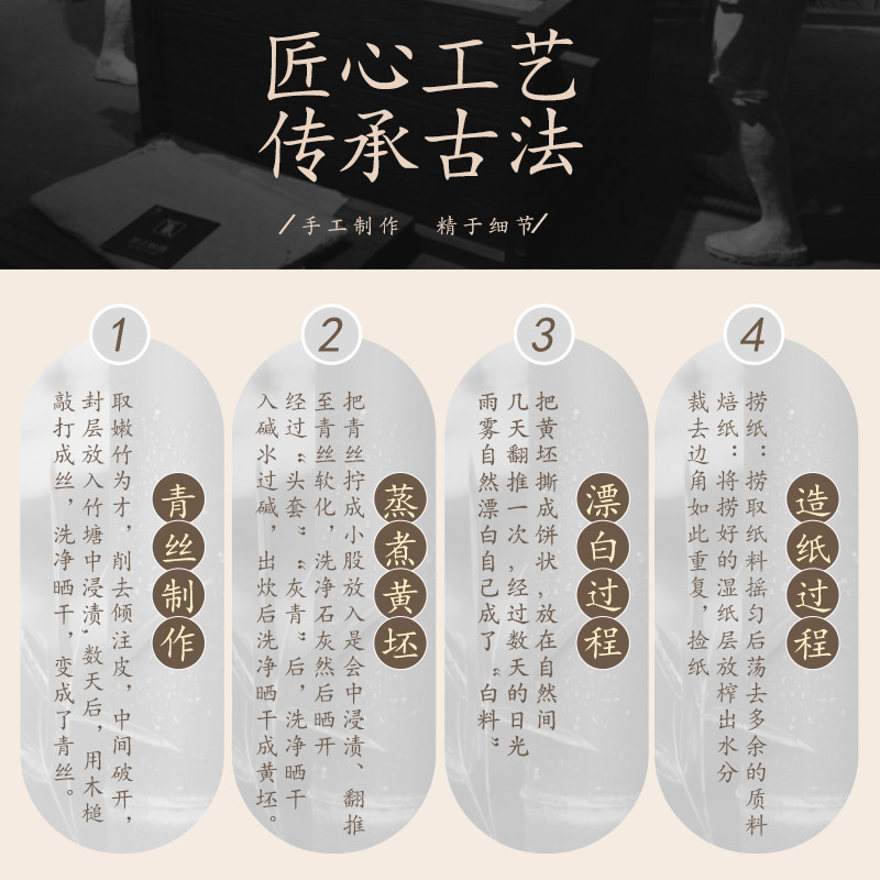 买3送1铅山篆刻连史纸手工拓印连史纸钤印印章拓碑拓边转印用宣纸
