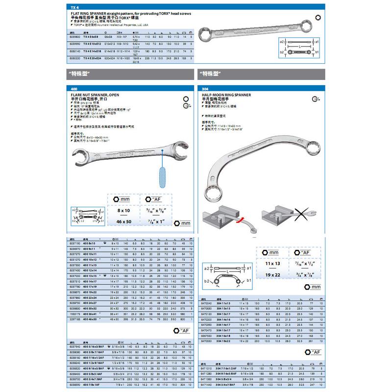 热销吉多瑞平头梅花扳手直头型半开口梅花扳手半月型梅花扳手