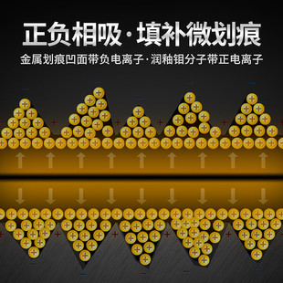 波箱顿挫冲击防打滑保护添加剂 汽车自动变速箱抗抖动修复剂