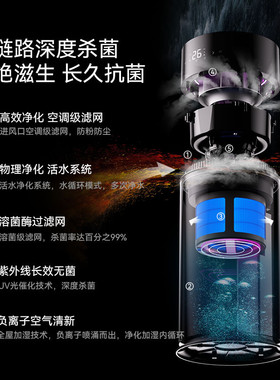 热销wiekurt落地式无雾加湿器家用静音卧室母婴冷蒸发净化空气大