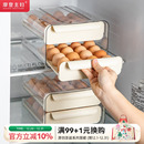 摩登主妇冰箱鸡蛋收纳盒抽屉式 家用厨房保鲜放鸡蛋盒置物架整理盒