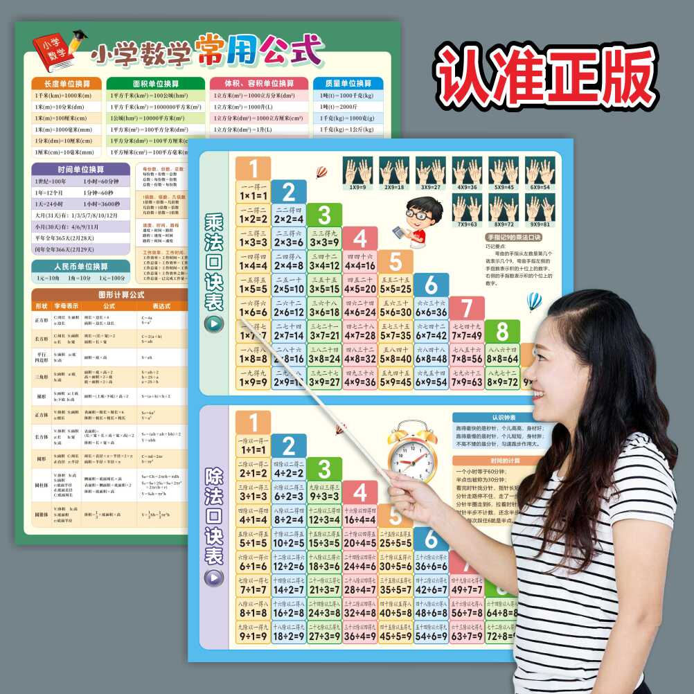 全套99大数学公式小学生表二年级九九乘法墙贴口诀知识点一挂图