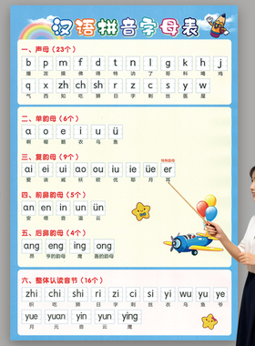 全表字母表26一年级个韵母拼读读音节汉语拼音挂图整体认墙贴声母