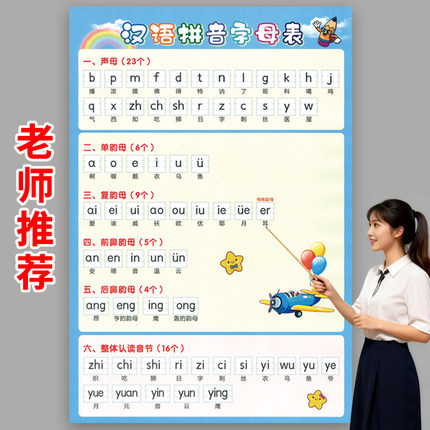 全表字母表26一年级个韵母拼读读音节汉语拼音挂图整体认墙贴声母