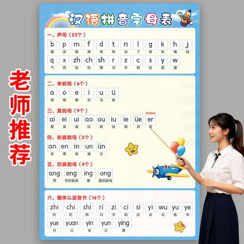 全表字母表26一年级个韵母拼读读音节汉语拼音挂图整体认墙贴声母
