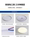 Потолочный светильник NVC Lighting LED wick lamp модуль замены платы кругового источника света энергосберегающая бытовая магнитная панель лампы мощностью 24 Вт mini 3