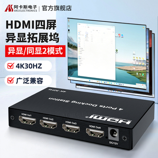 阿卡斯HDMI四屏异显扩展坞4K高清30HZ自适应压缩传输技术同显/异显多模式