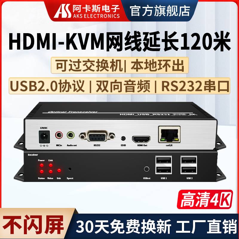HDMI网线延长器4K高清KVMUSB2.0