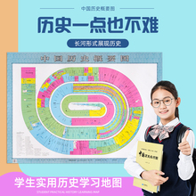 中国历史朝代纪年 中国历史长河图 中国历史概要图 星球地图出版 学习历史地图 夏商西周 0.8米 约1.1米 中国朝代年表 急速发货
