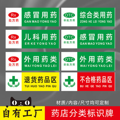 药店药品分类标识牌全套医院门诊药房处方药区域标签标示牌超市保健食品归类指示牌GSP认证标贴柜台标牌定制