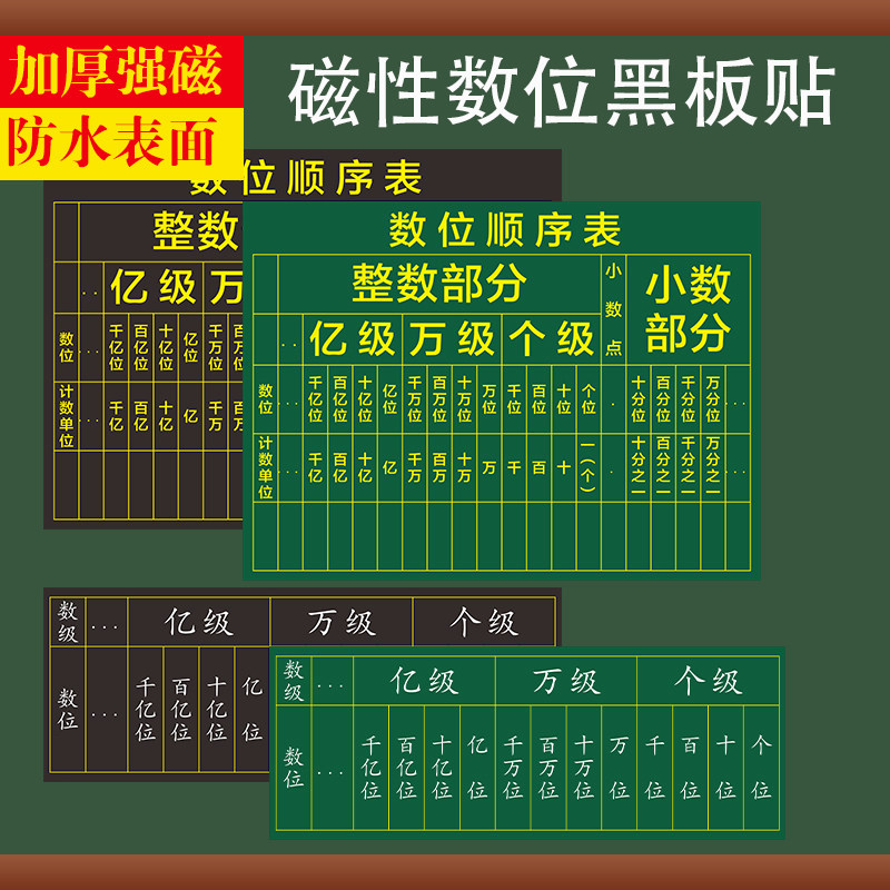 磁性数位顺序表黑板贴