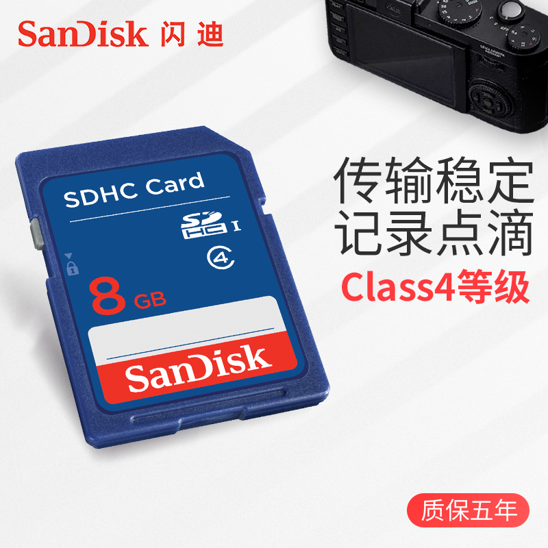 SDHC