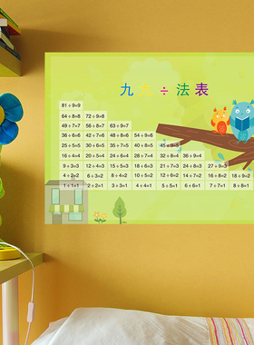 幼儿园装饰品墙贴纸自粘口诀表
