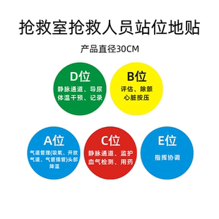 思蜀邦护医院抢救室站位标识地标定位贴急救室医院6S管理标识牌