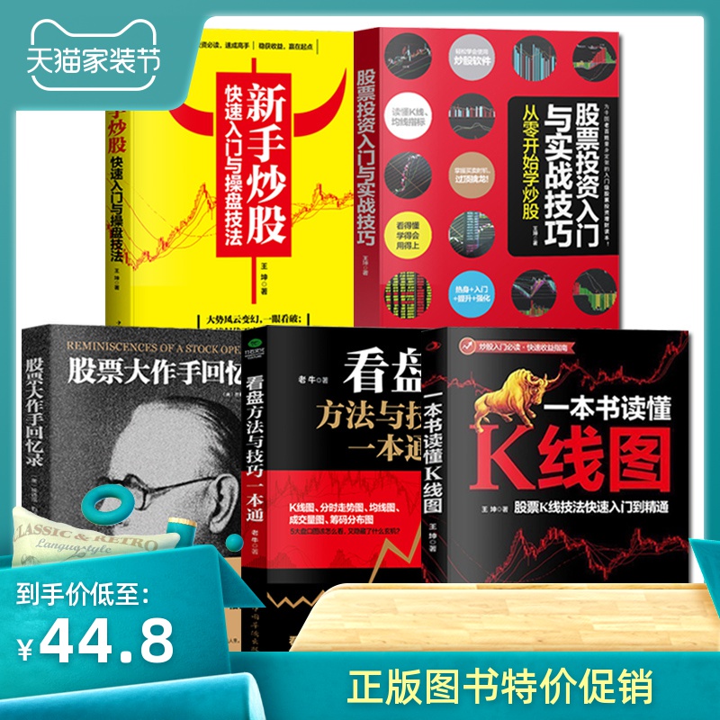 股票期貨當沖