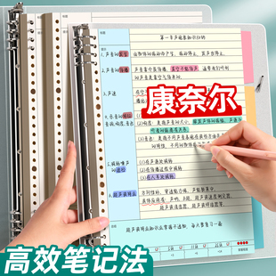 三木康奈尔笔记活页本5r高效记忆法初中生高中生专用复习笔记本本子考研考公学习笔记本活页康奈尔可替换内页
