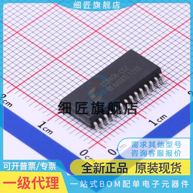 CS8406-CSZ CS8406-CSZR DZZR DZZ DSZR DSZ CZZR CZZ