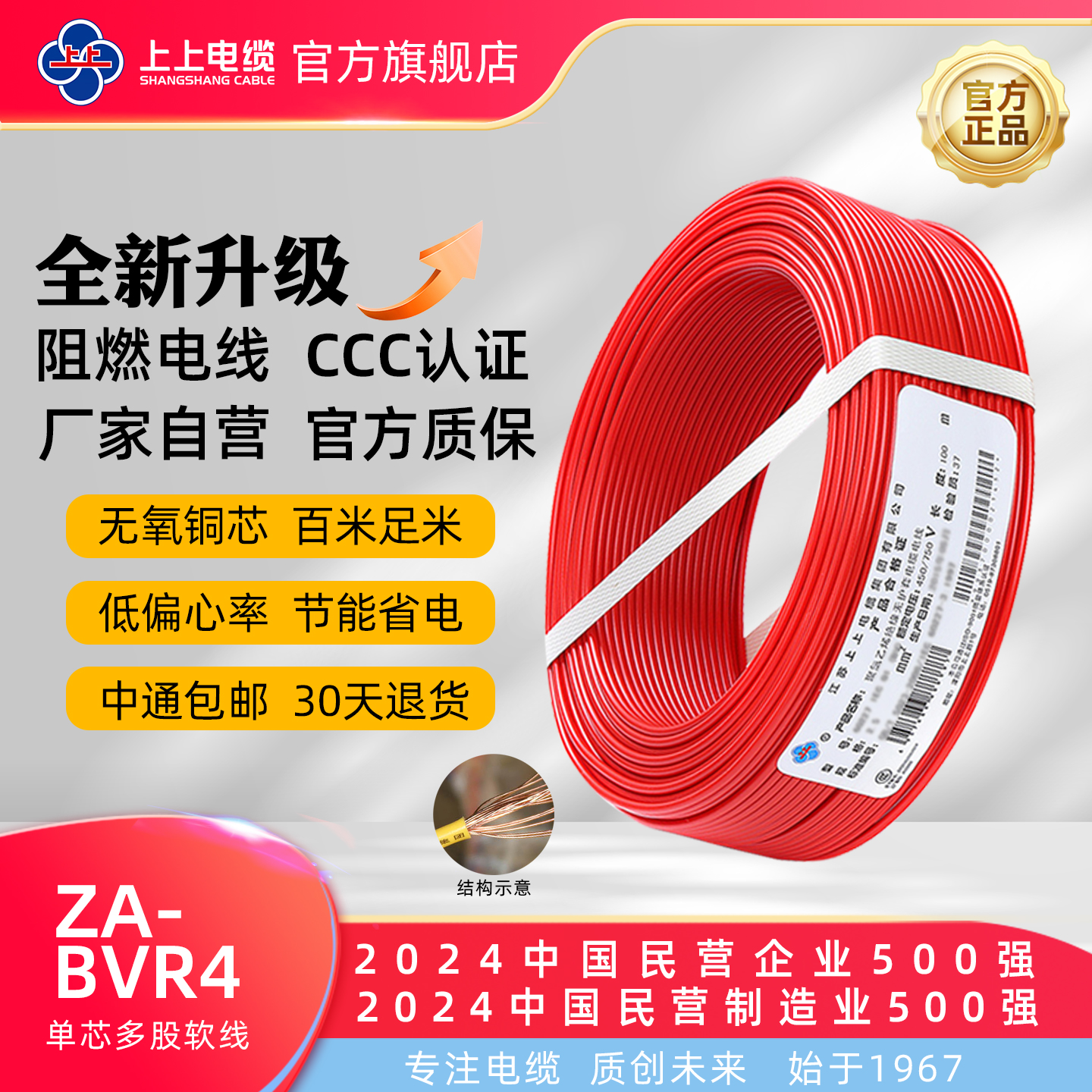 上上zr-bvr4单芯多股无氧软电线