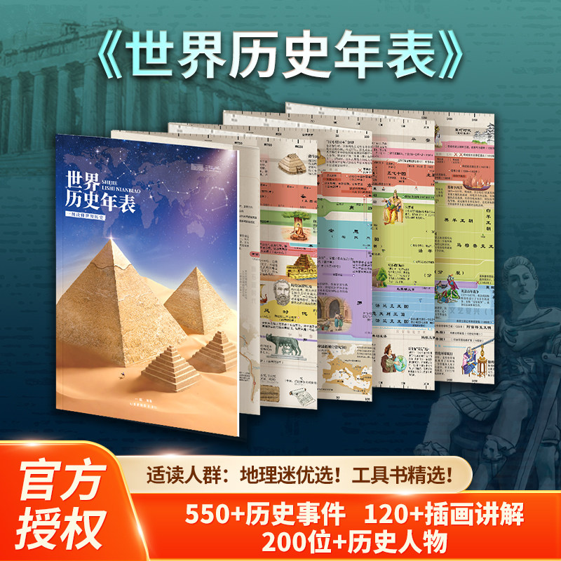 世界历史年表 一瓢编著 一般用中国地图/世界地图社科 新华书店正版图书籍 山东省地图出版社图片