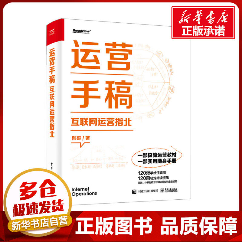 运营手稿 互联网运营指北 闫志刚 著 广告营销经管、励志 新华书店正版图书籍 电子工业出版社使用感如何?
