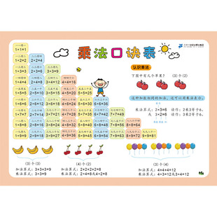 小学教辅文教 编 新华书店正版 图书籍 社集团 小学生速记表·乘法口诀表 二十一世纪出版 小学生速记表编写组