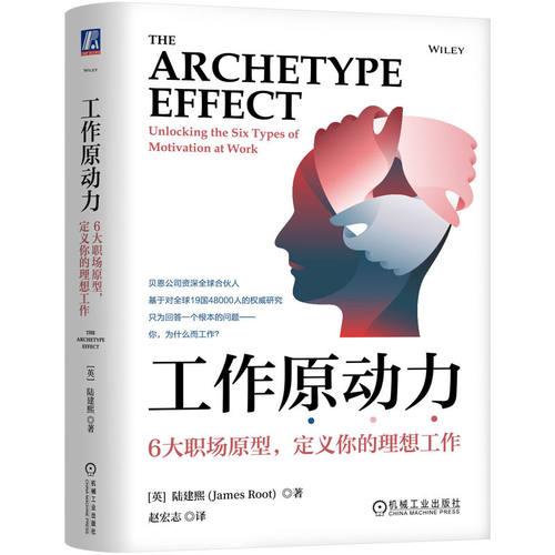 新华书店正版 人力资源