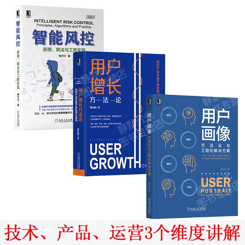 从技术维度系统讲解了用户画像的方法论