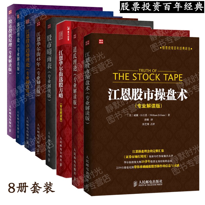 股市投资策略技术分析投资者的必修课