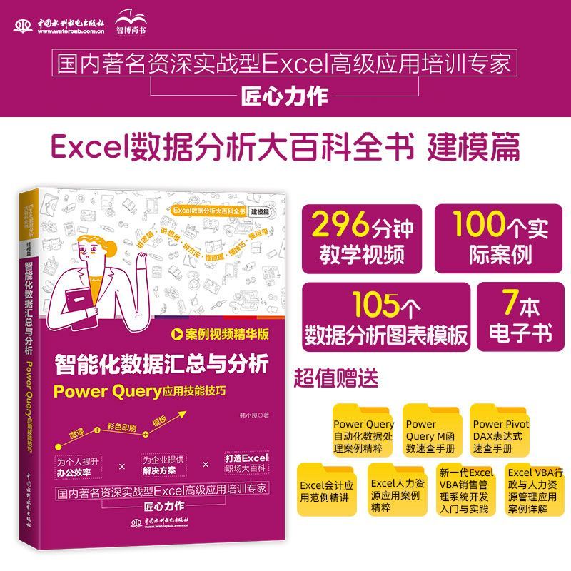 智能化数据汇总与分析PowerQuery应用技能技巧【案例视频精华版】