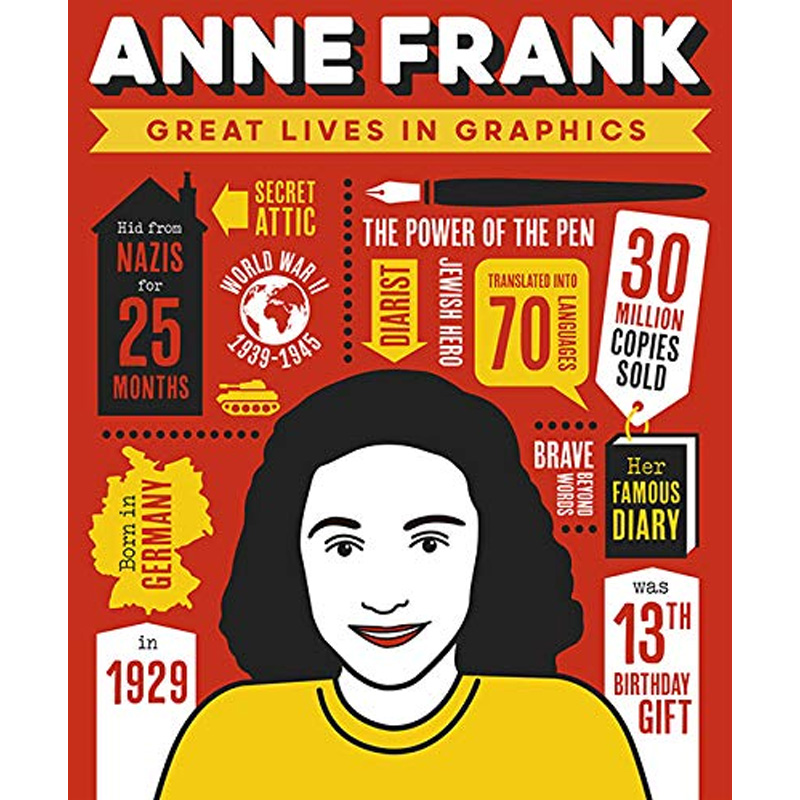 【现货】【Great Lives in Graphics】Anne Frank【大人物图像】安妮·弗兰克英文原版图书籍进口正版儿童绘本青少年读物