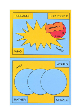 【现货】艺术设计项目调研方法 UAL推荐毕设工具书 Research for People 现货o Think They Would Rather Create 英文艺术