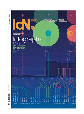 【现货】C005IdN(中国香港繁体中文) 2023年03期 V29N2 繁体中文平面设计杂志