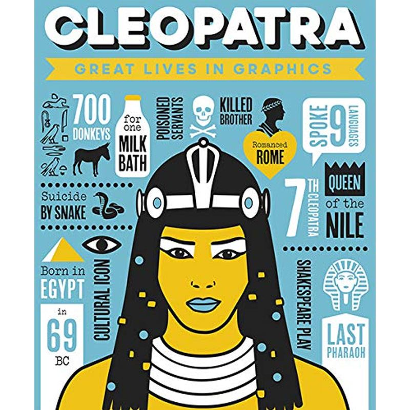 【现货】【Great Lives in Graphics】Cleopatra 【大人物图像】埃及艳后 英文原版图书籍进口正版 儿童绘本 青少年读物 书籍/杂志/报纸 儿童读物原版书 原图主图