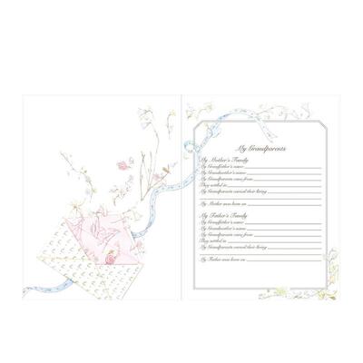 【预售】祖母的回忆（礼品版） Grandmother Remembers: Gift Edition 英文进口原版图书Levy  Judith外文正版