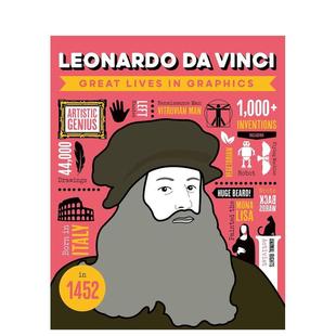 达芬奇 Books人物传记 6岁Button Leonardo 现货 图像传记 Lives Great 儿童绘本图书3 Vinci英文进口原版 Graphics