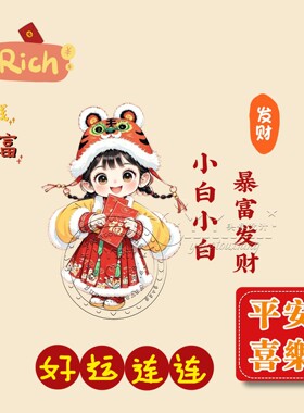 可爱卡通女孩喜庆新年头像定制姓氏谐音发财好运头像手机壁纸设计