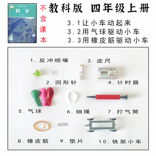 让小车动起来用气球驱动人教教科