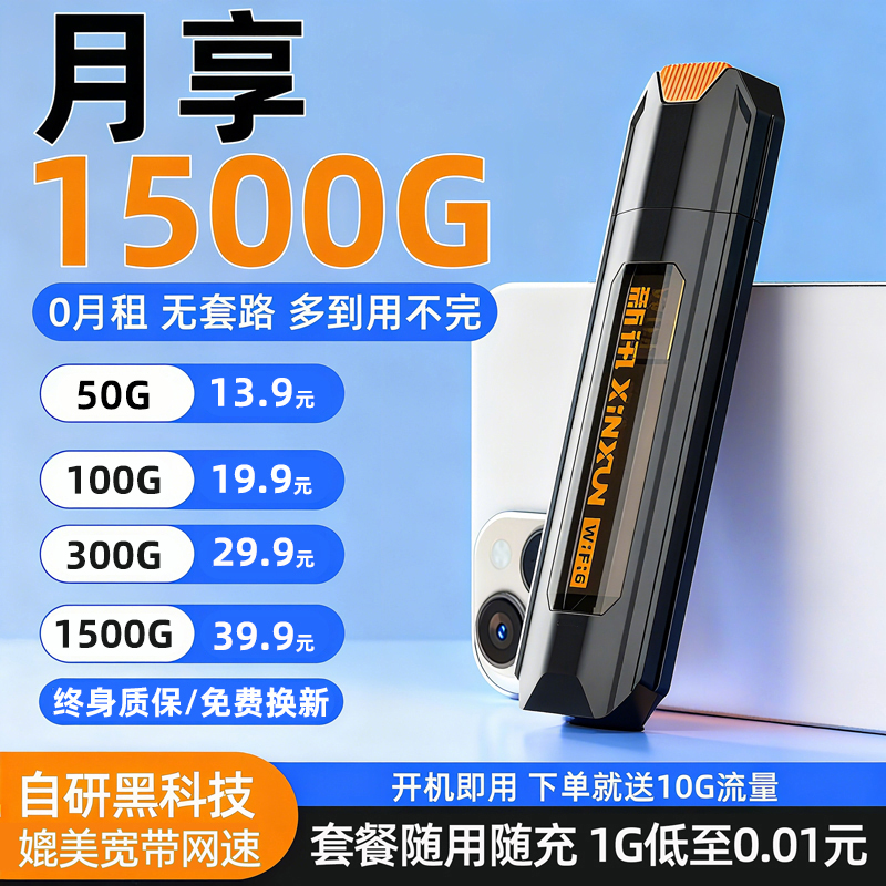 新讯usb插电随身wifi2025新款移动网络wifi6无线网卡全国可用上网热点便携式家用车载手机电脑携带流量上网卡
