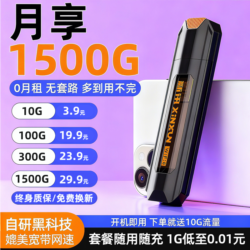 USB车载随身wifi无线wifi2025新款移动网络流量上网全国通用wifl官方正品家用路由器宽带热点便携式无线网卡