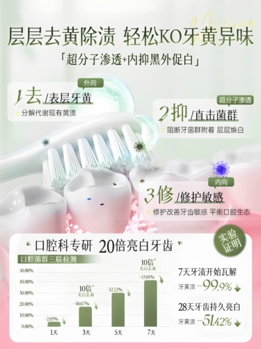 Очищающий порошок зубов удаляет зуб желтые зубы скорость красота Пробиотический эффект желтые зубы Белые зубы окрашивают камни Тартар Белый Плохой дыхание
